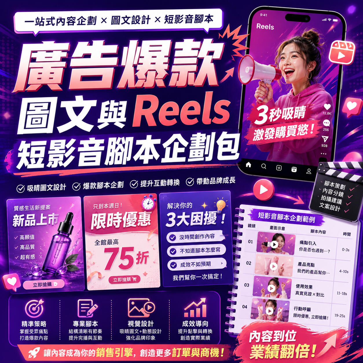 商品服務介紹